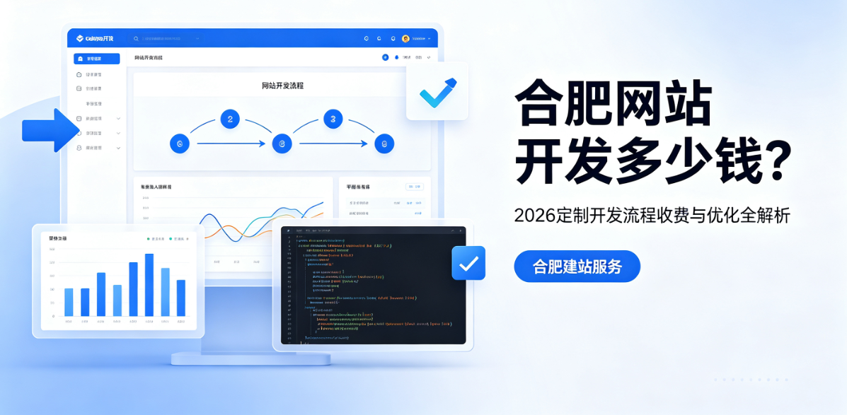 金沙城js9线路检测中心网站开发多少钱?2026定制开发流程、收费与优化全解析