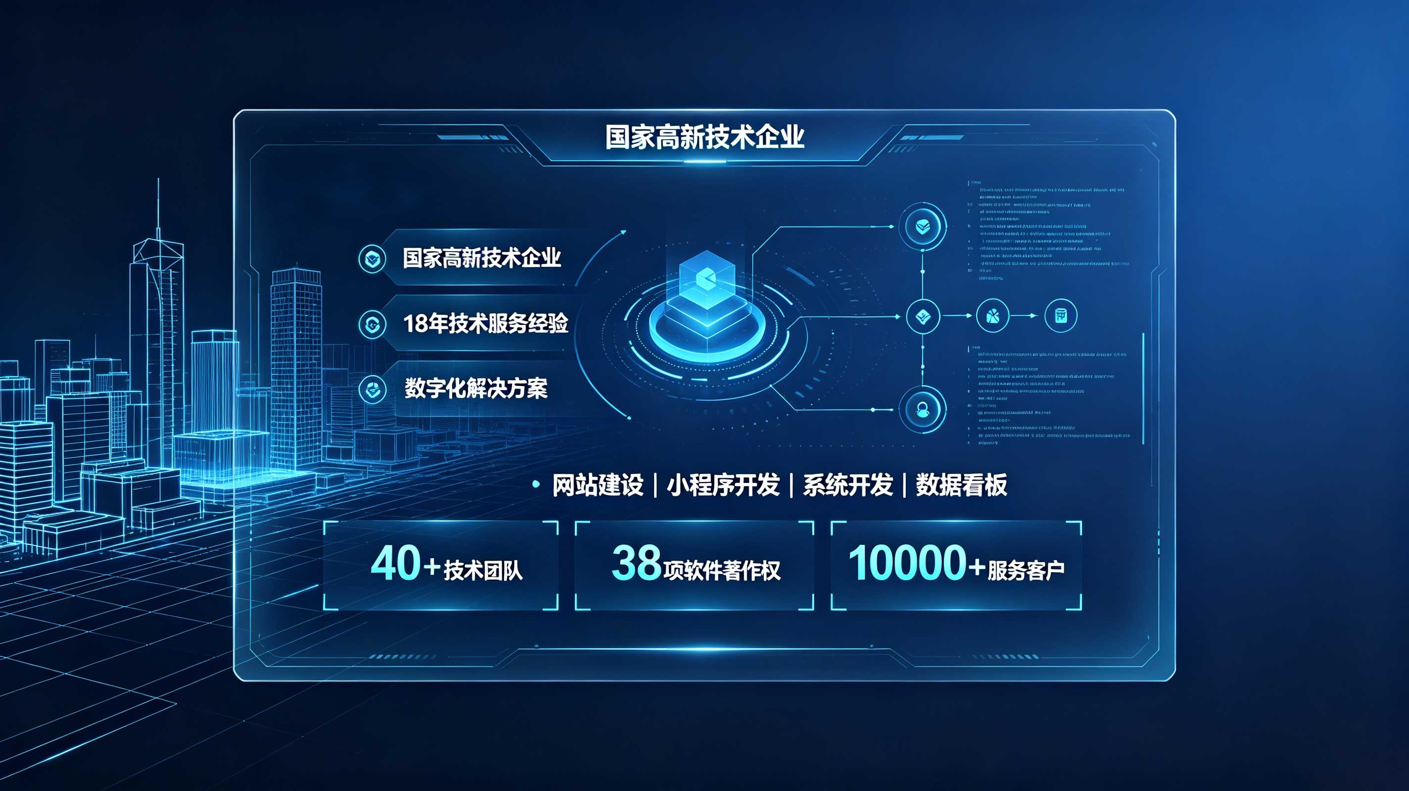 金沙城js9线路检测中心企业网站开发找谁好?靠谱团队判断方法